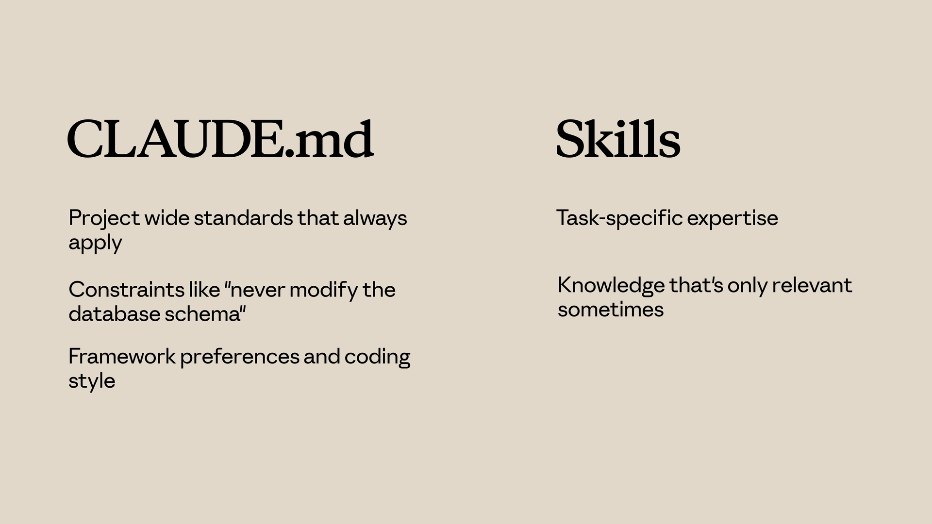Сравнение: CLAUDE.md для постоянных стандартов проекта и Skills для знаний, которые нужны иногда