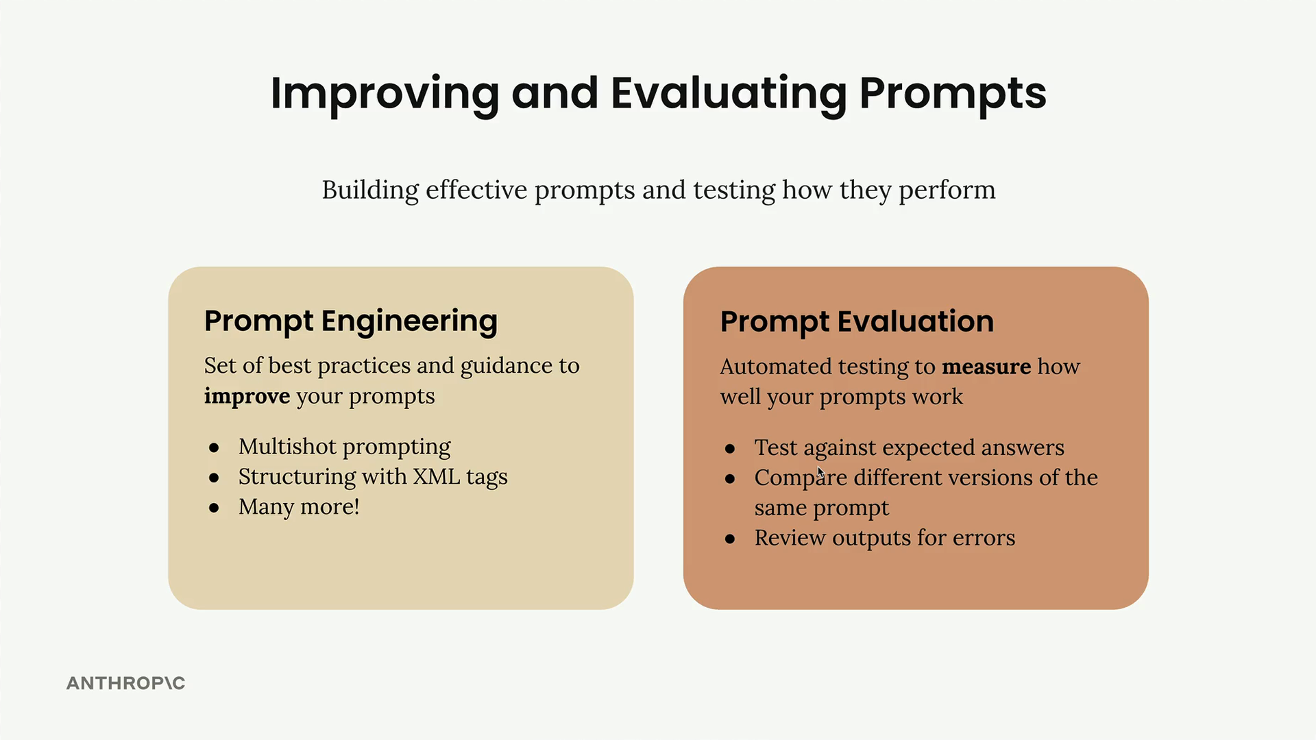 Улучшение и оценка промптов: определения prompt engineering и prompt evaluation рядом.