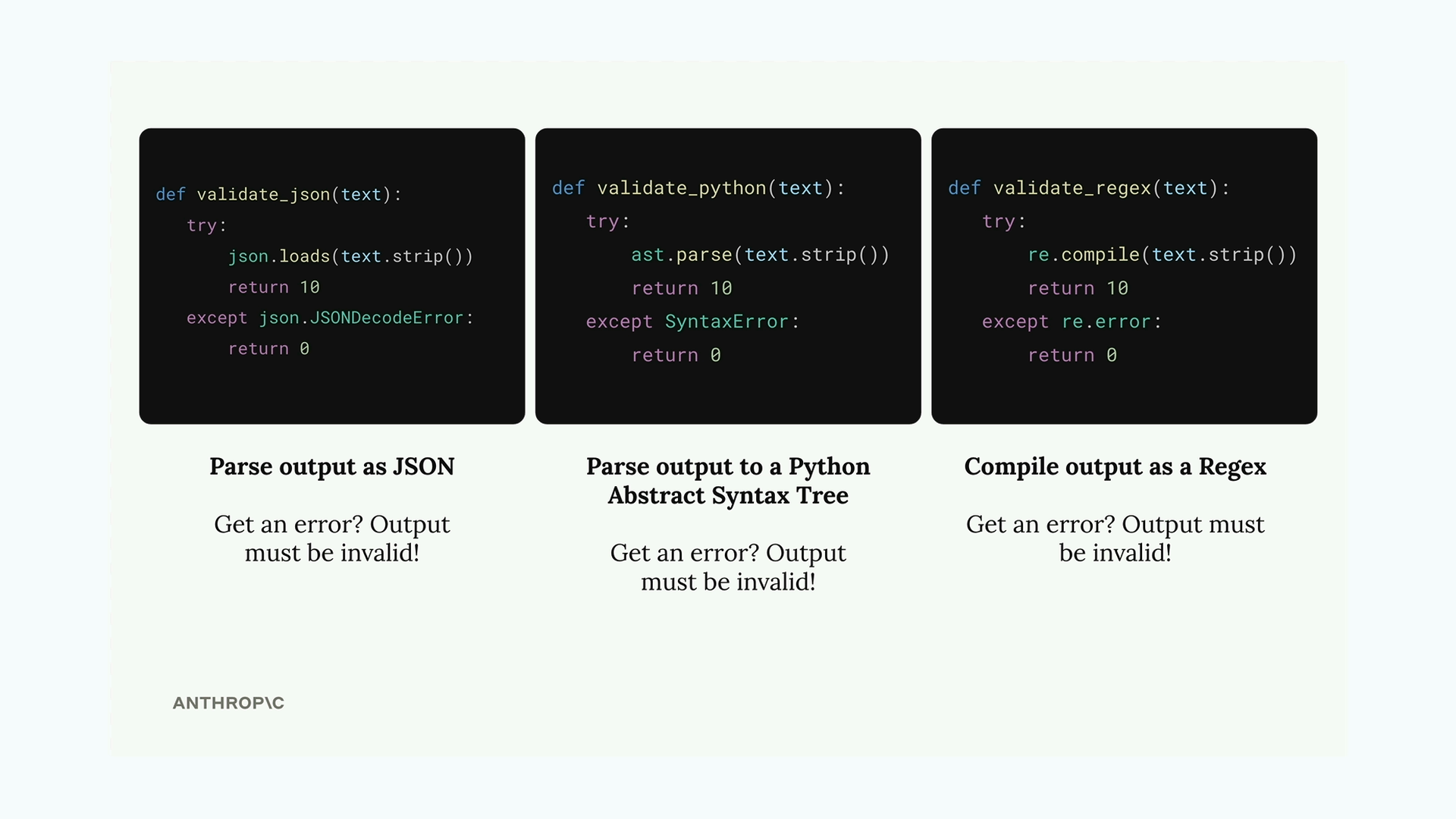 Три валидатора: разбор как JSON, разбор в абстрактное синтаксическое дерево Python, компиляция как regex.