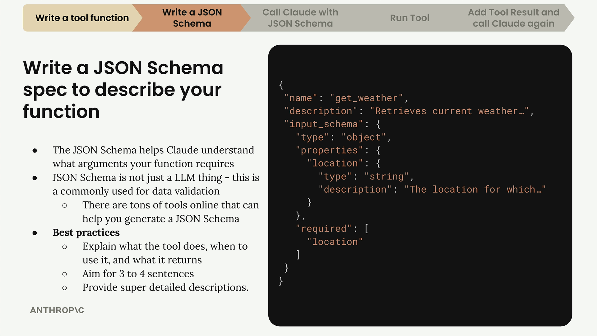 JSON-схема инструмента get_weather: input_schema — объект с обязательным строковым свойством location.