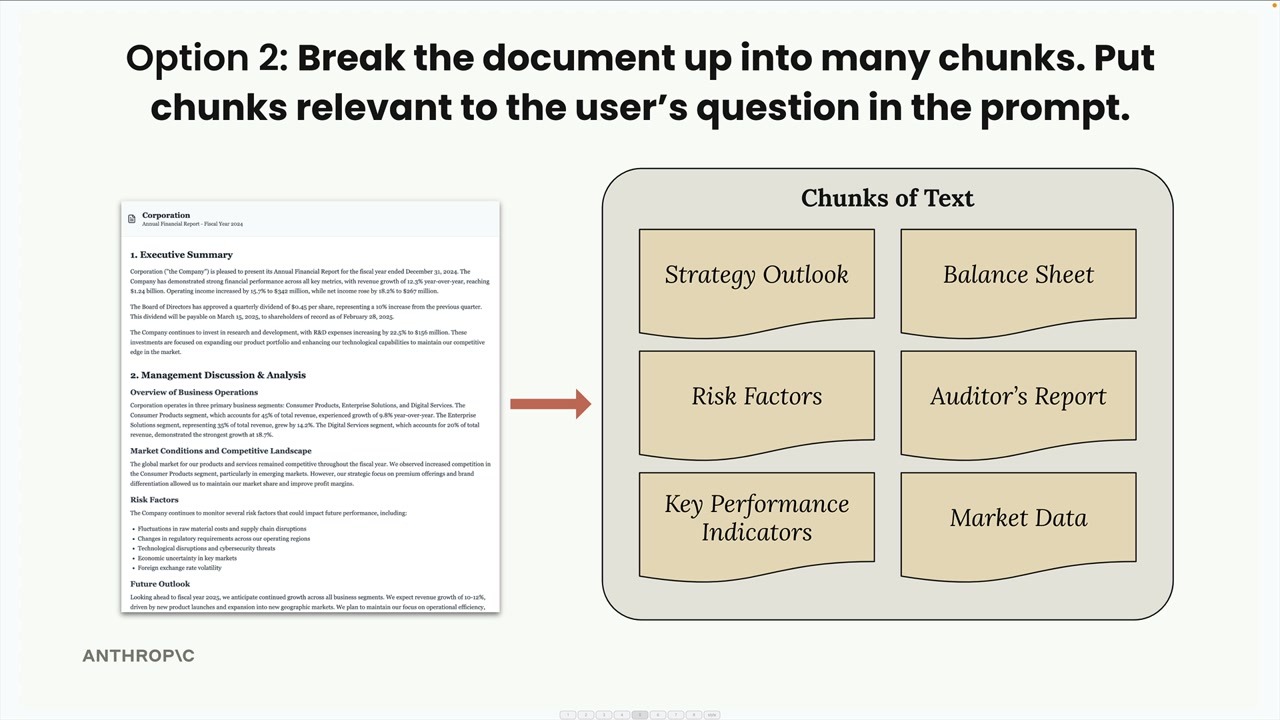 Финансовый отчёт, разбитый на шесть фрагментов: Strategy Outlook, Balance Sheet, Auditor's Report и другие.