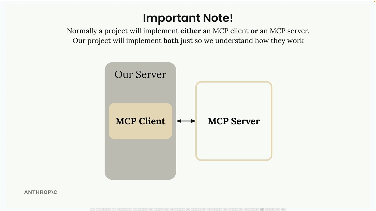 Наш сервер содержит MCP-клиент, который общается с отдельным MCP-сервером.